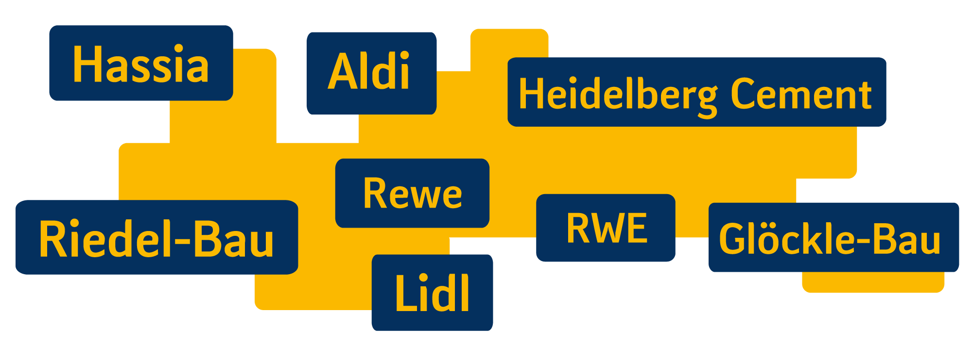 0035-Referenz-Ubersicht-2018 Eckert Industrieabbruch GmbH - Rückbau von Z bis A